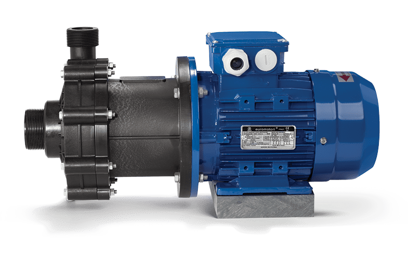 Seal-less magnetic drive pumps