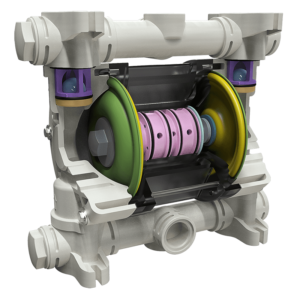 Air-driven double diaphragm pumps with no electrical components