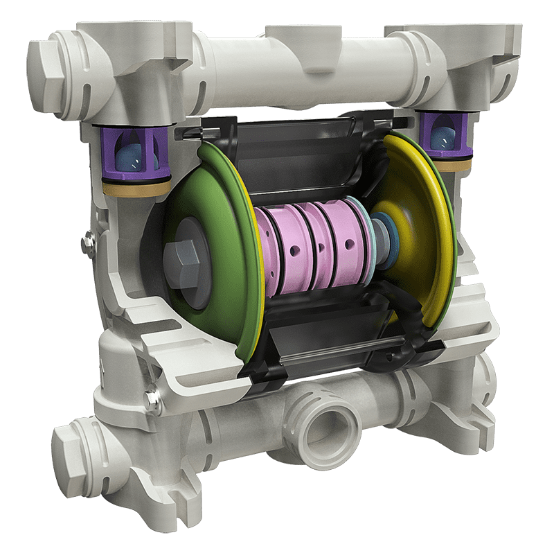 Air-driven double diaphragm pumps with no electrical components