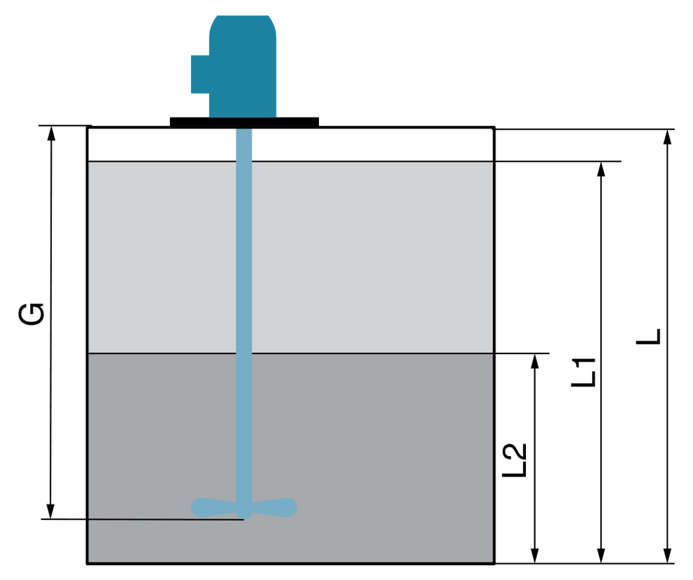 Posizionamento in vasca di agitatore verticale in base alla geometria del recipiente